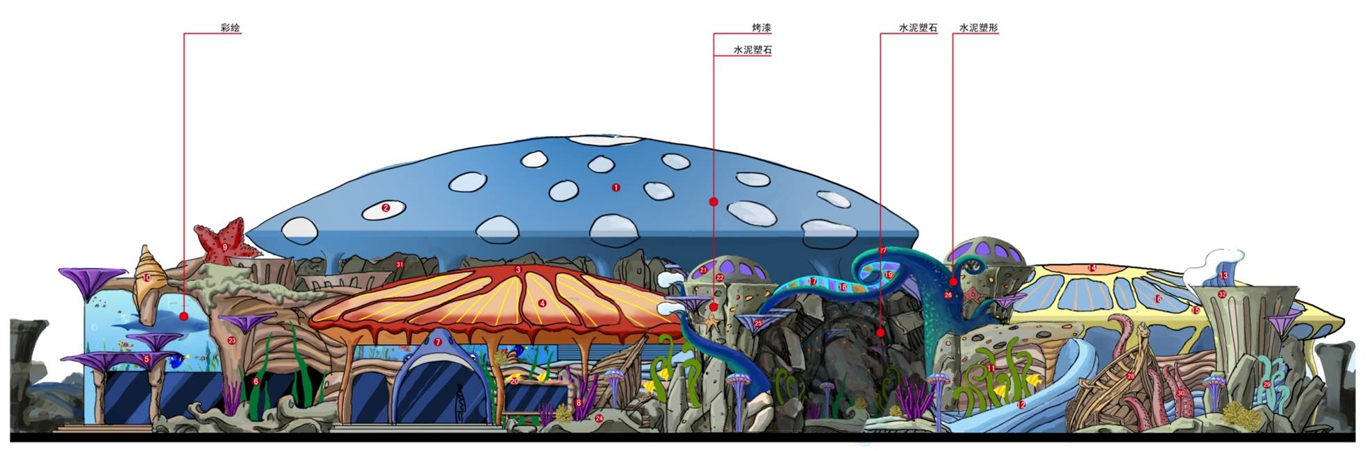 東部華僑城海洋探險主題樂園景觀設(shè)計