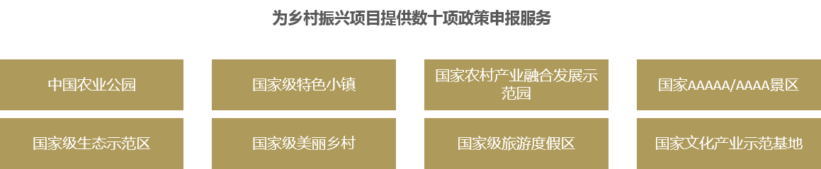 歸派鄉(xiāng)村振興規(guī)劃特色服務(wù)板塊五：創(chuàng)A及政策申報，為鄉(xiāng)村振興項目提供數(shù)十項政策申報服務(wù)